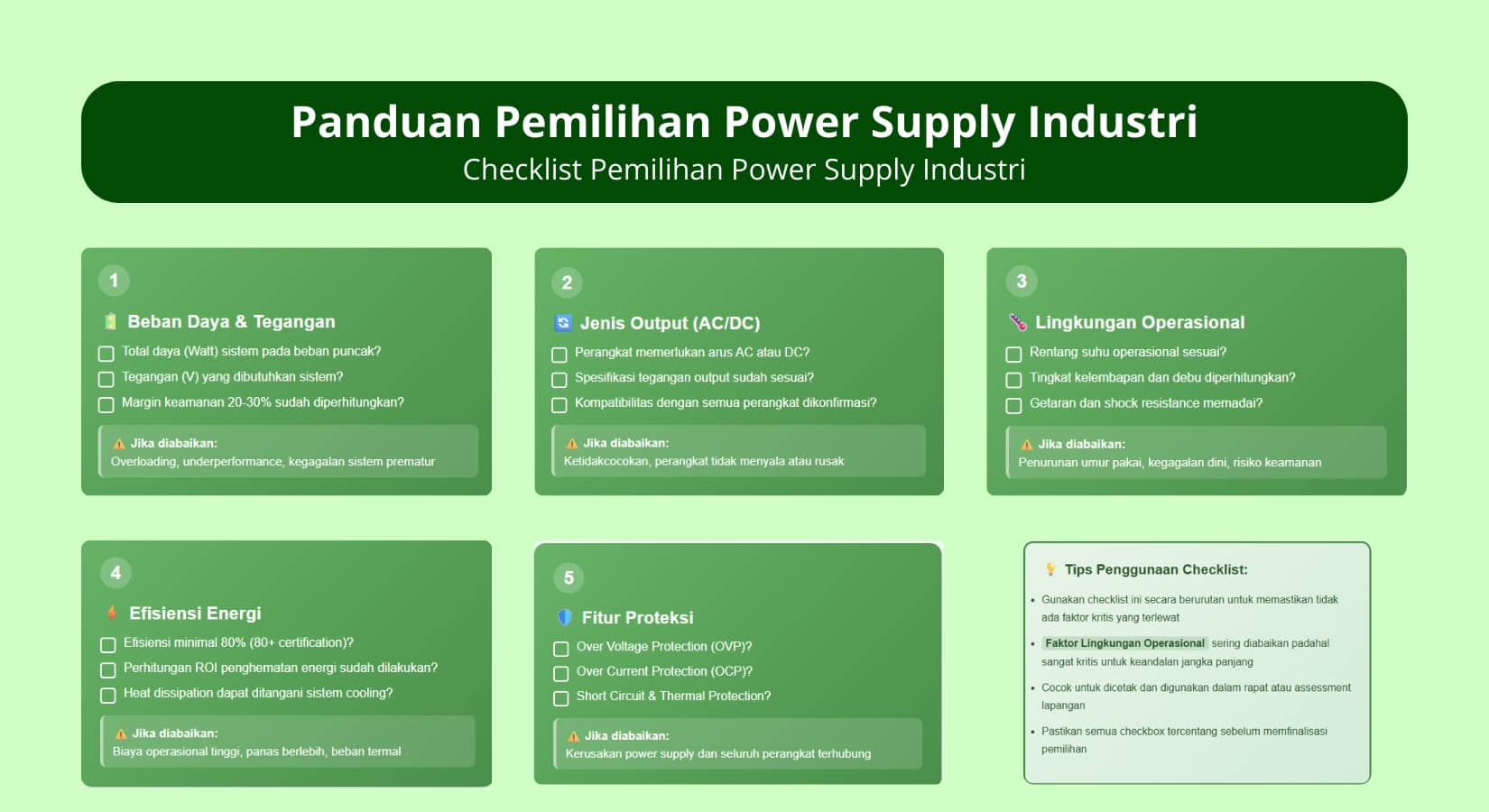 Panduan Lengkap Memilih Power Supply Industrial yang Tepat