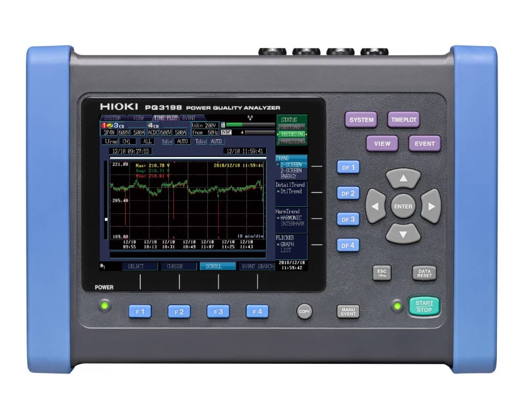Standar Pengukuran dalam Teknologi Power Quality Meter